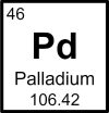 palladium symbol