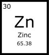Zinc Symbol Zinc Symbol
